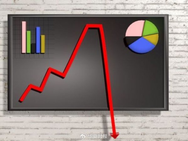 股票配资配资平台 金域医学净利暴跌 159.26％，股东高位套现90 亿元，坏账阴云难散